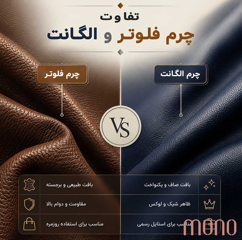 تفاوت چرم فلوتر و الگانت