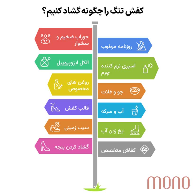 کفش تنگ را چگونه گشاد کنیم