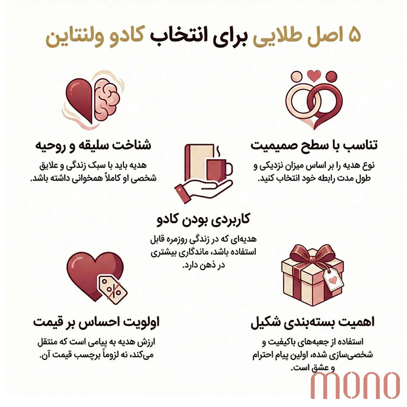 نکات مهم انتخاب هدیه لاکچری برای دختر خانمها